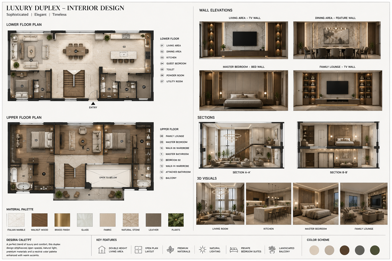 Architecture Project 4